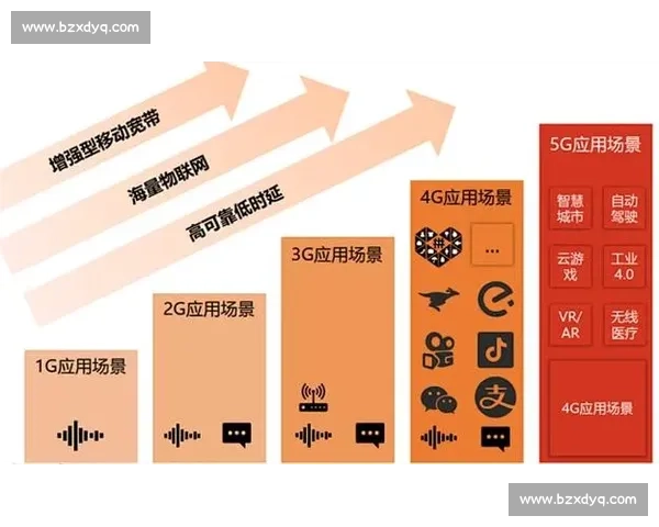 以11vs为核心的多场景对比分析与策略应用新趋势发展方向探索 以11vs为核心的多场景对比分析与策略应用新趋势发展方向探索